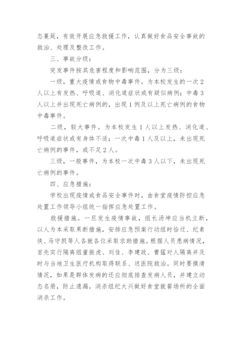 学校食堂疫情防控应急预案.docx