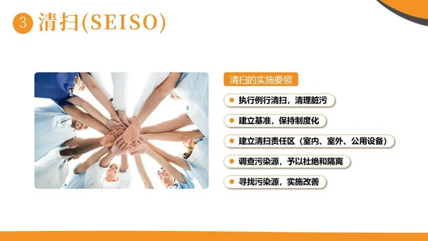 现场6S企业管理培训商务培训PPT课件6S管理培训