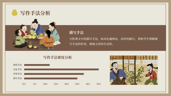 棕色中国风孔融让梨语文课件PPT模板