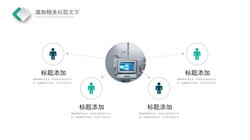 医疗健康生态医药医院医生科技医疗器械PPT