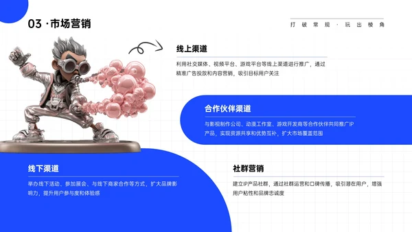 蓝白色简约IP产品商业计划书PPT模板