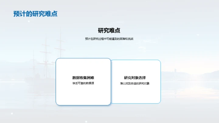 学术航船：课题研究之旅