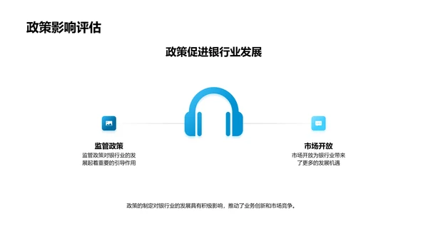 季度银行业务报告