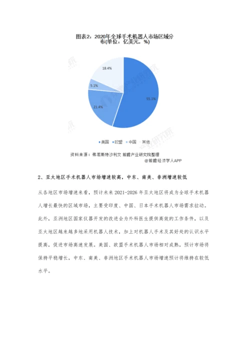 全球手术机器人行业市场规模及区域竞争格局分析-未来亚洲市场有望成为行业增长支柱.docx