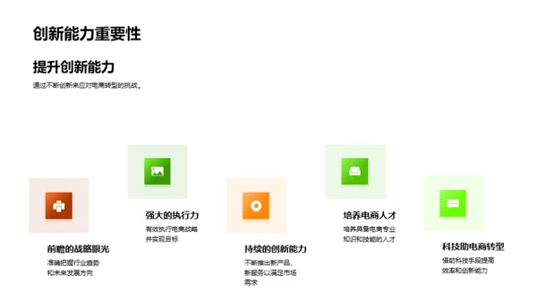 金融电商的崛起与转型