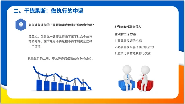 简约风3D小人领导力与执行力企业中层干部培训PPT课件