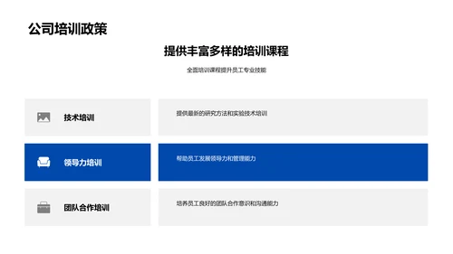 生物化学研究报告PPT模板