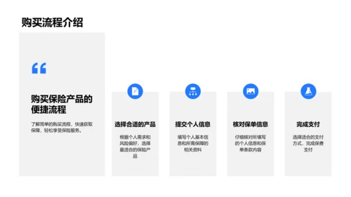 创新保险产品推介PPT模板