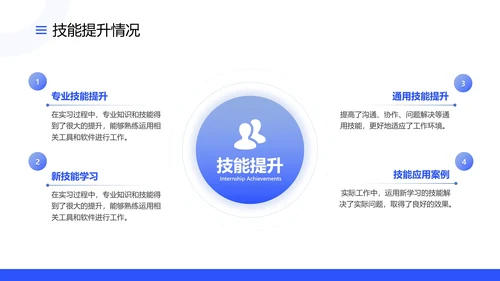 大学生社会实习报告社会实践报告通用PPT模版