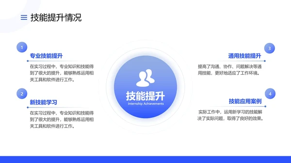 大学生社会实习报告社会实践报告通用PPT模版