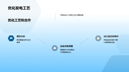 绿色火力：效率与环保的双赢