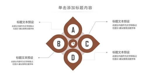 美味下午茶西餐厅休闲咖啡厅介绍咖啡介绍PPT模板