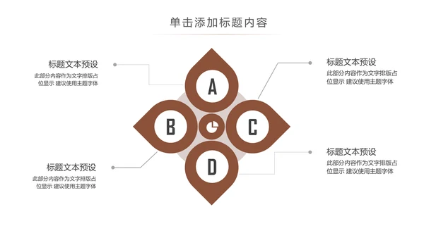 美味下午茶西餐厅休闲咖啡厅介绍咖啡介绍PPT模板