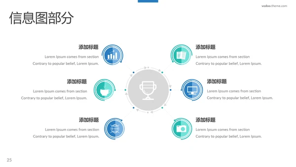 蓝色简洁设计公司简介商务汇报PPT模板