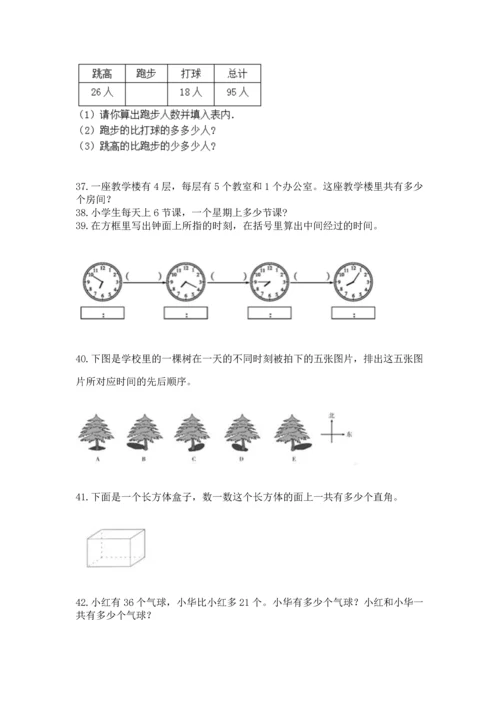 小学二年级上册数学应用题100道【全国通用】.docx