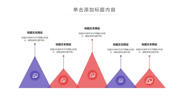 现代医疗科技医生护士述职报告医疗报告PPT