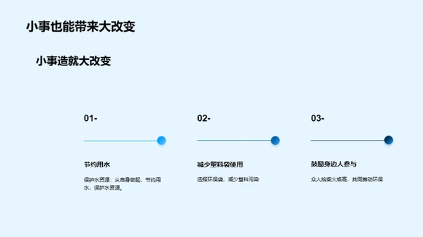 生态环境保护：从身边的小事做起