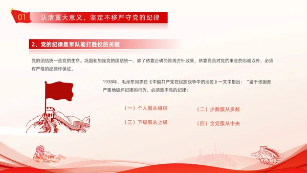 红色线条剪影党政党建党课党的纪律动态PPT建党节