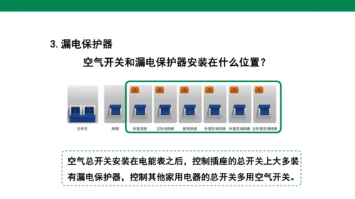 【大单元教学】19.1精品课件：家庭电路
