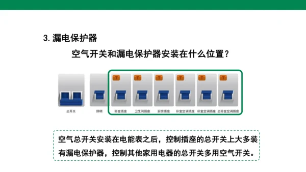 【大单元教学】19.1精品课件：家庭电路