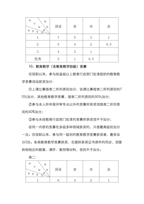 衡阳市中小学教师系列专业技术职务任职资格量化.docx