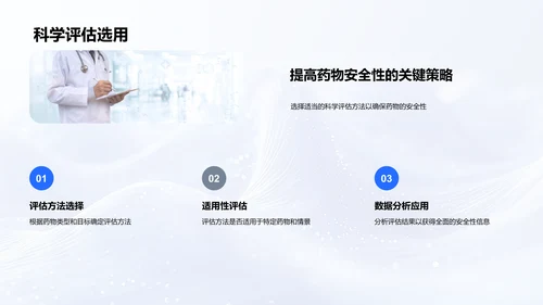 药物安全培训报告PPT模板
