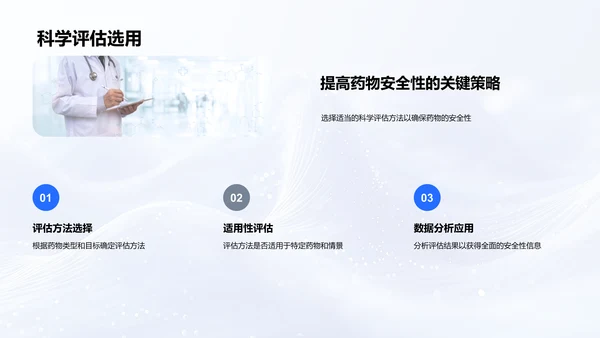 药物安全培训报告PPT模板