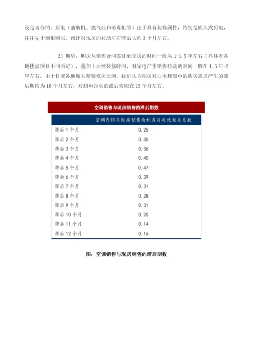 我国房地产拉动家电行业市场需求分析.docx