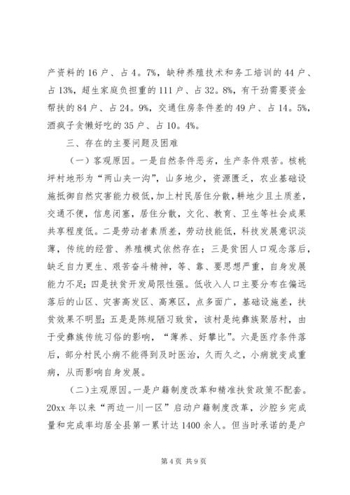 精准脱贫的自查报告.docx