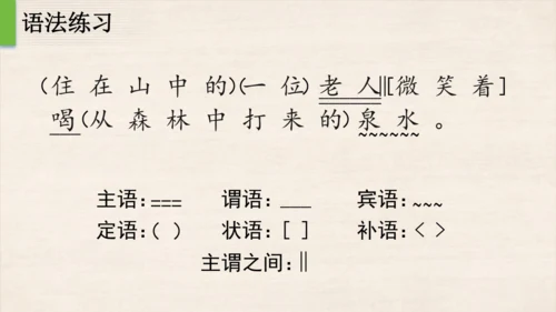 16 散文二篇 我为什么而活着 课件