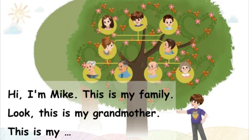 Unit 2 My family Part B Let's learn&Let's chant  课