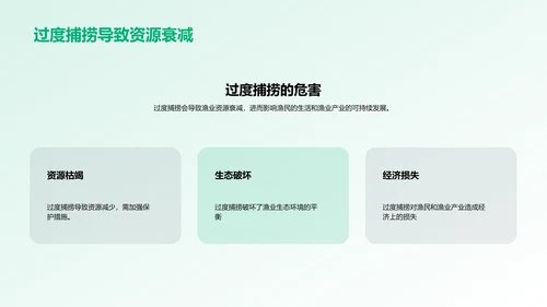 可持续渔业发展