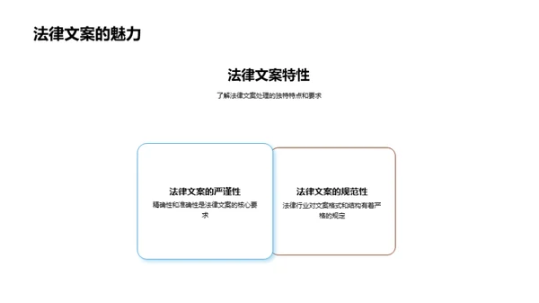 法律文案处理全攻略