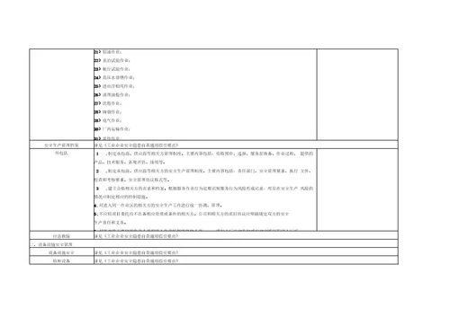 船舶修造行业隐患自查指引要点