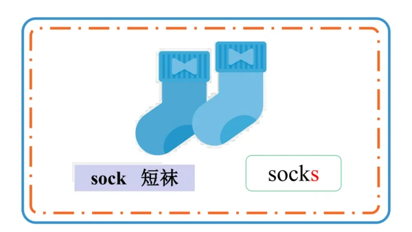 Module 8 Unit 1 We're going to visit Hainan. 课件(共3