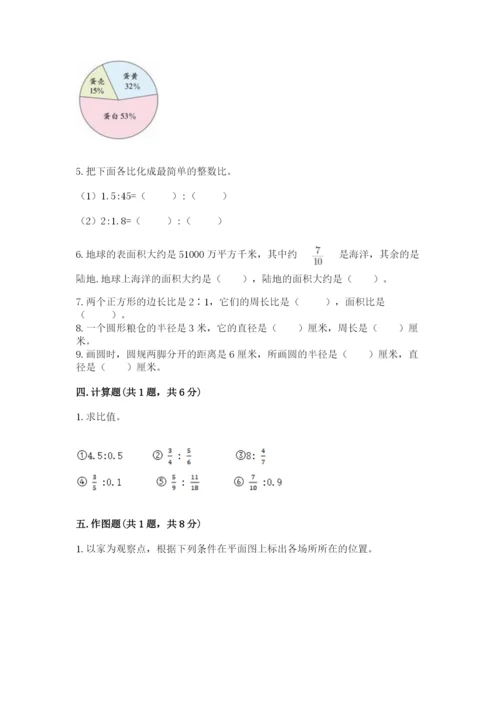 小学数学六年级上册期末测试卷含答案【黄金题型】.docx