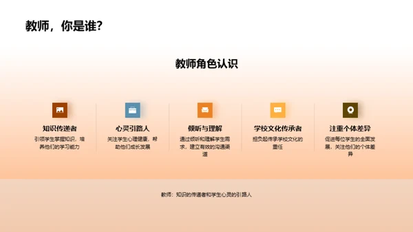 学校文化与教师角色