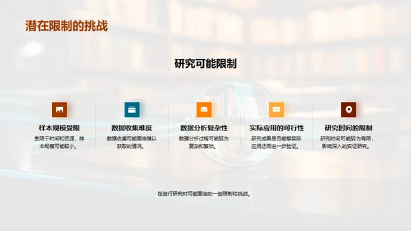 管理学研究之旅