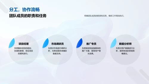 电商拉新策划报告PPT模板