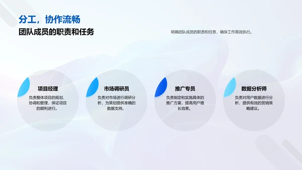 电商拉新策划报告PPT模板