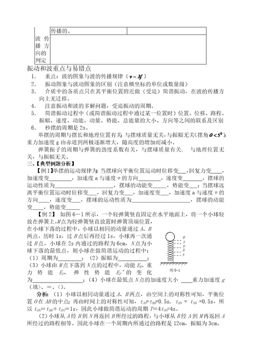 机械振动和机械波