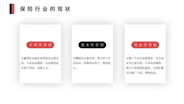 保险销售制度培训通用PPT模版