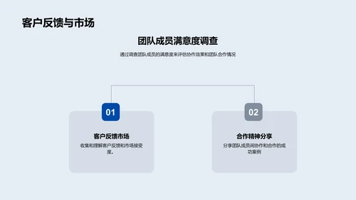 季度生物医疗项目总结PPT模板