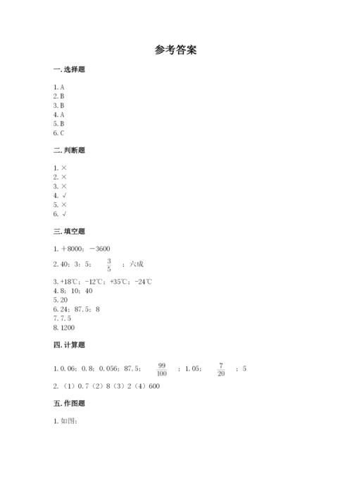 满洲里市六年级下册数学期末测试卷（完整版）.docx