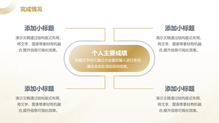 香槟金简约商务风工作总结计划汇报PPT模板