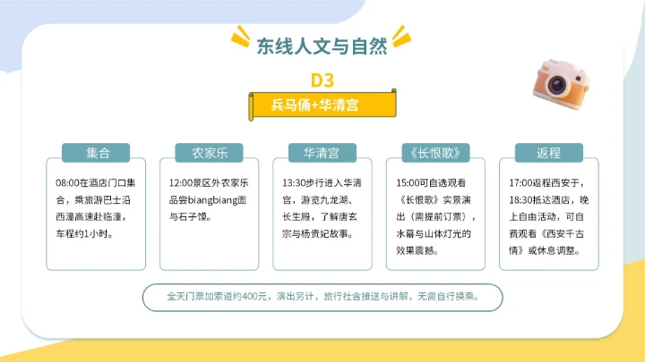 蓝黄色插画风国庆七日游PPT模板