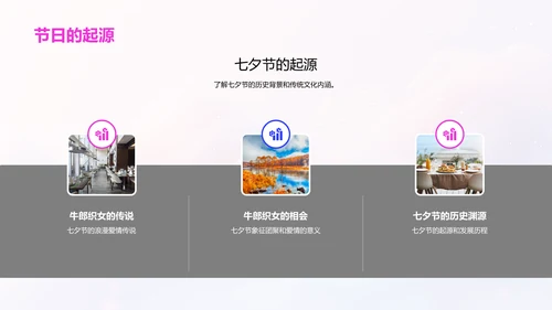 七夕特色旅游解析PPT模板