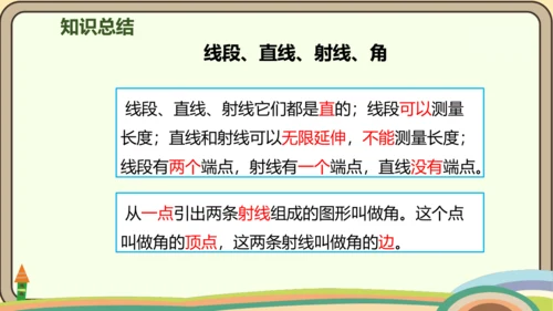 人教版数学四年级上册3.1 线段、直线、射线和角课件(共21张PPT)