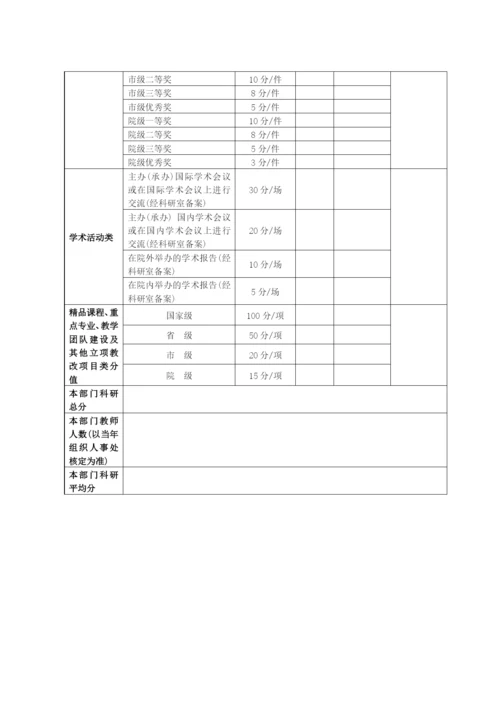 C类论文指定期刊刊名.docx