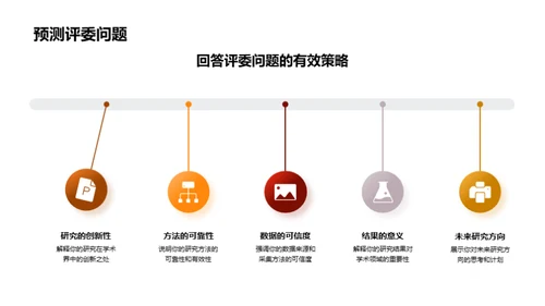 答辩无忧：学术路上的破冰之旅